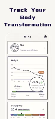 Intermittent Fasting Tracker android App screenshot 0