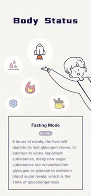 Intermittent Fasting Tracker android App screenshot 3