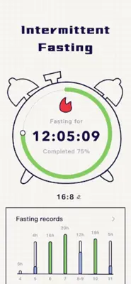 Intermittent Fasting Tracker android App screenshot 6